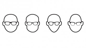 perfect glasses for face shape