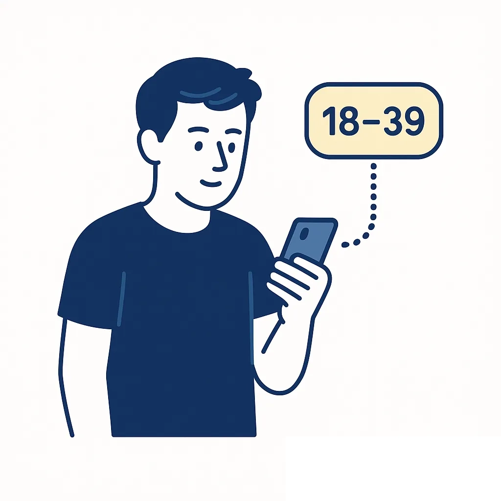 Young adult viewing phone with “18–39” age bubble indicating ideal users.
