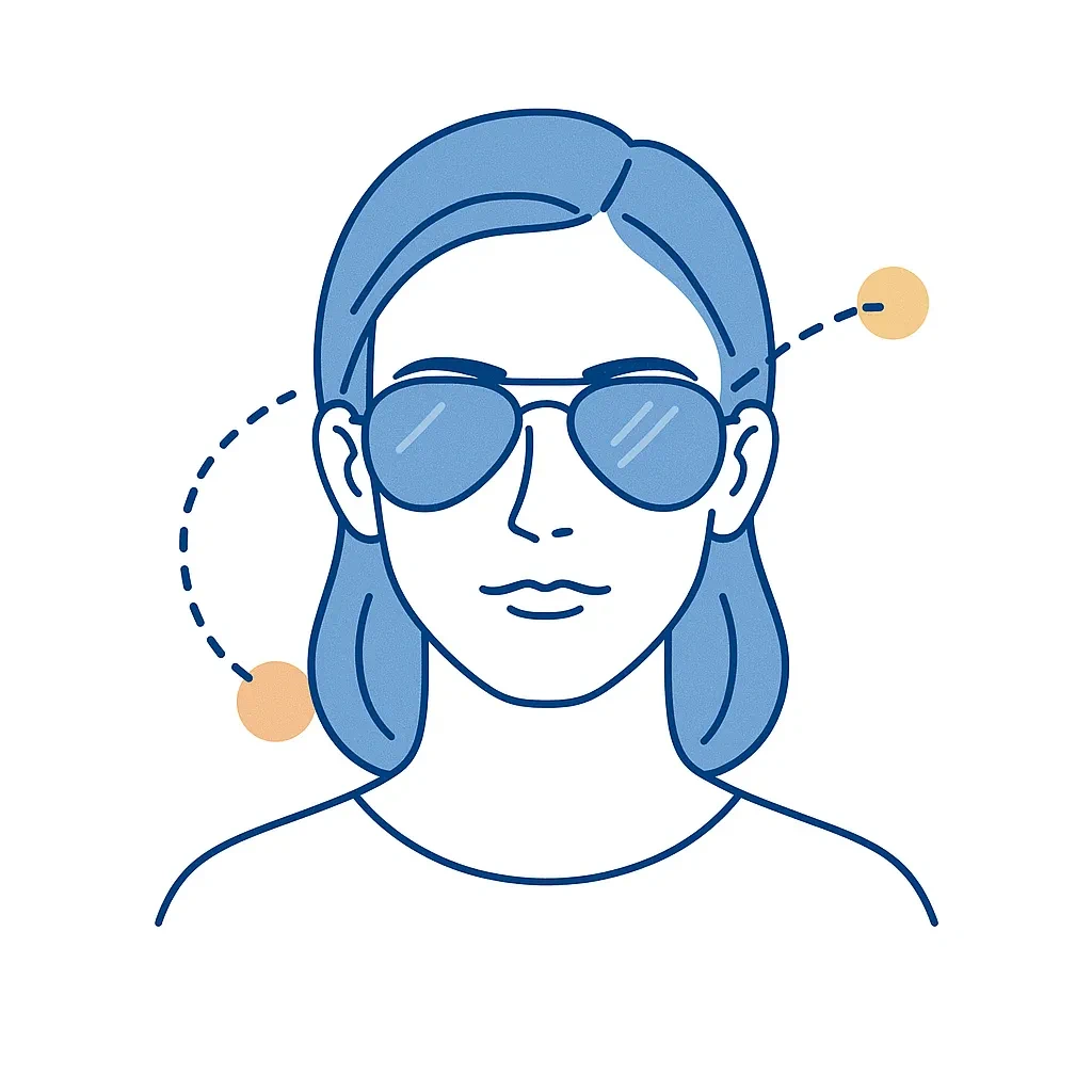 A person with an oval face wears aviator sunglasses while dotted lines draw attention to the teardrop lenses and balanced proportions.