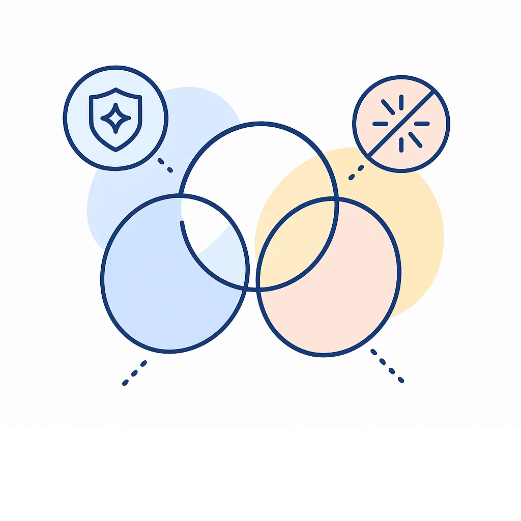 Overlapping lenses with icons showing tint colors and protective coatings in pastel tones.