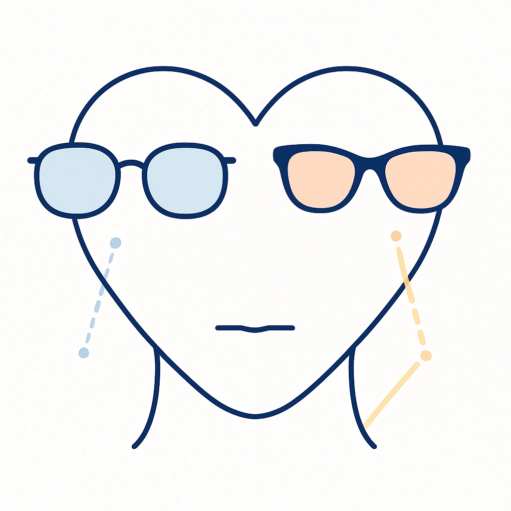 Comparison of a heart-shaped face wearing round glasses on one side and subtle cat-eye glasses on the other to demonstrate flattering styles.