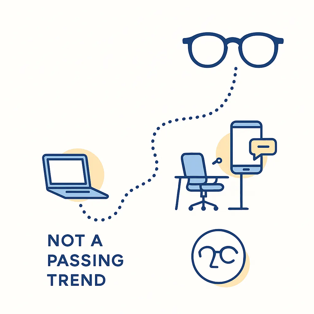 A dotted path links glasses to icons of a laptop, chair, and smartphone, underscoring that comfort-first eyewear reflects lasting lifestyle changes.