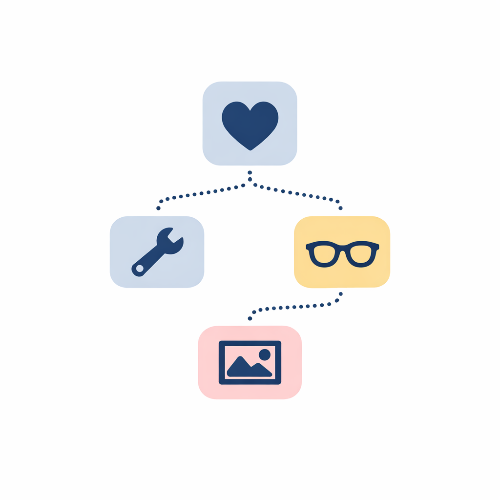 A simple flowchart showing keep the frame if fit and condition are good, otherwise choose a new frame.