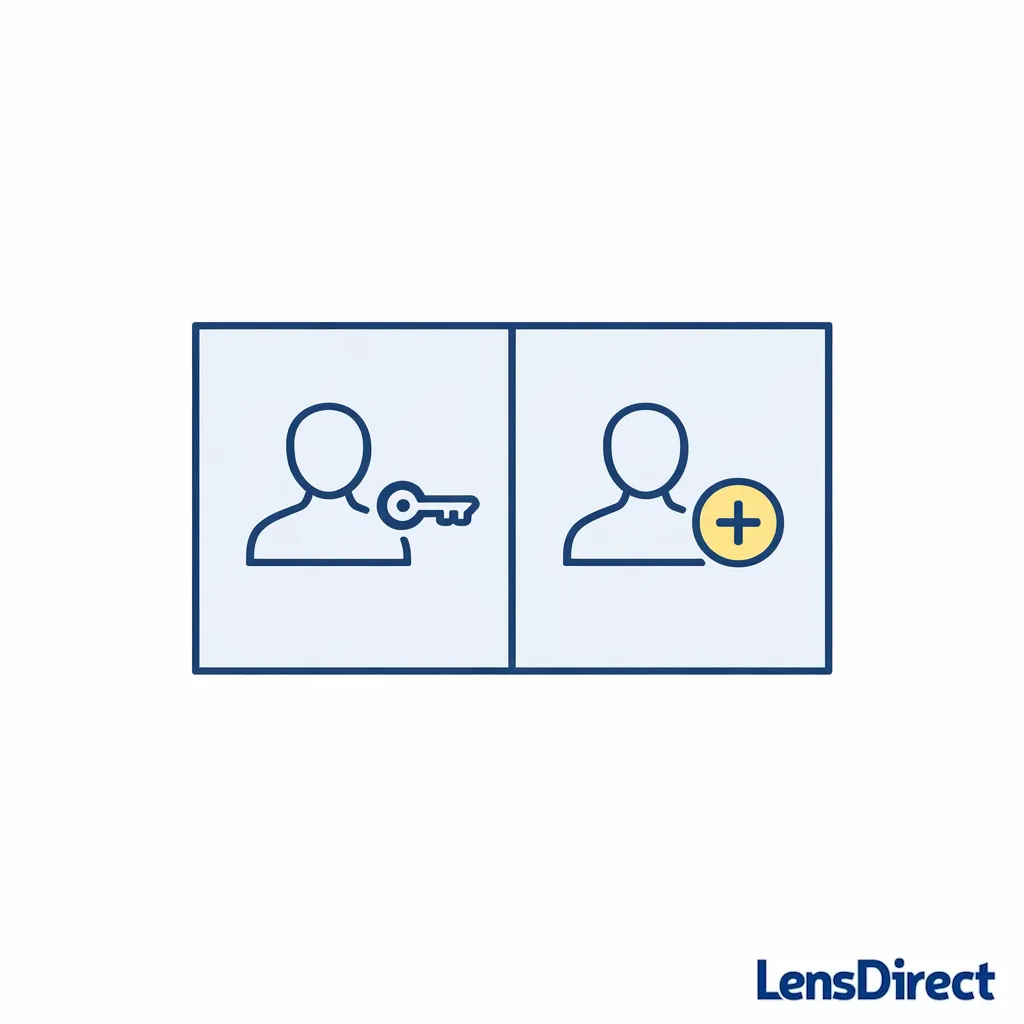 A minimal user profile card split into sign-in and create-account panels with simple icons.