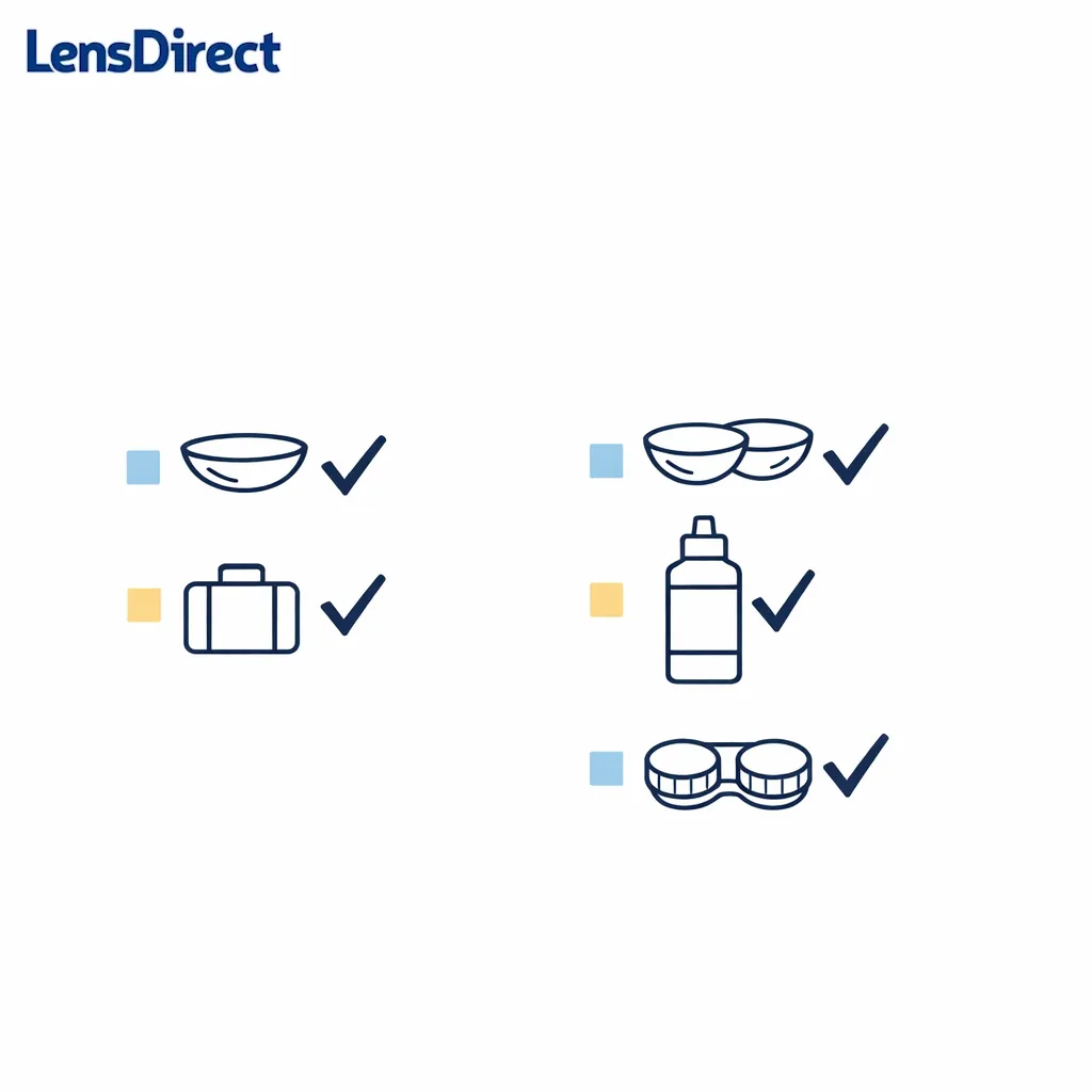Two-column checklist-style comparison using icons for convenience, maintenance, and packing supplies.