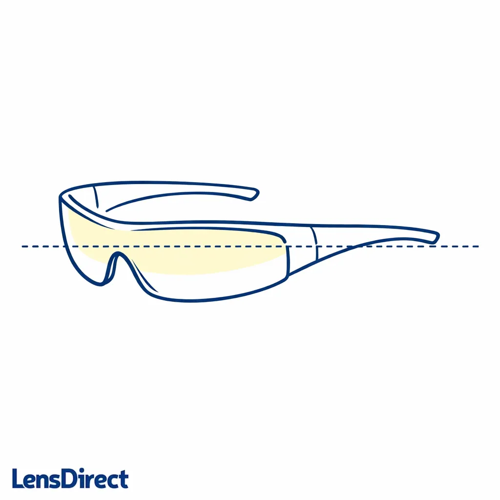 Side-view sunglasses with strong wrap curve and a dashed optical axis line to suggest fit considerations.