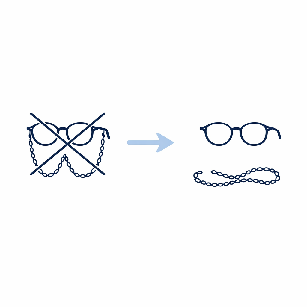 Simple diagram shows a glasses chain and charms removed to prevent snagging in transit.