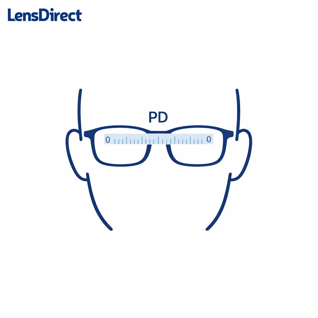 Line-art face with glasses and a ruler showing where PD is measured between pupils.